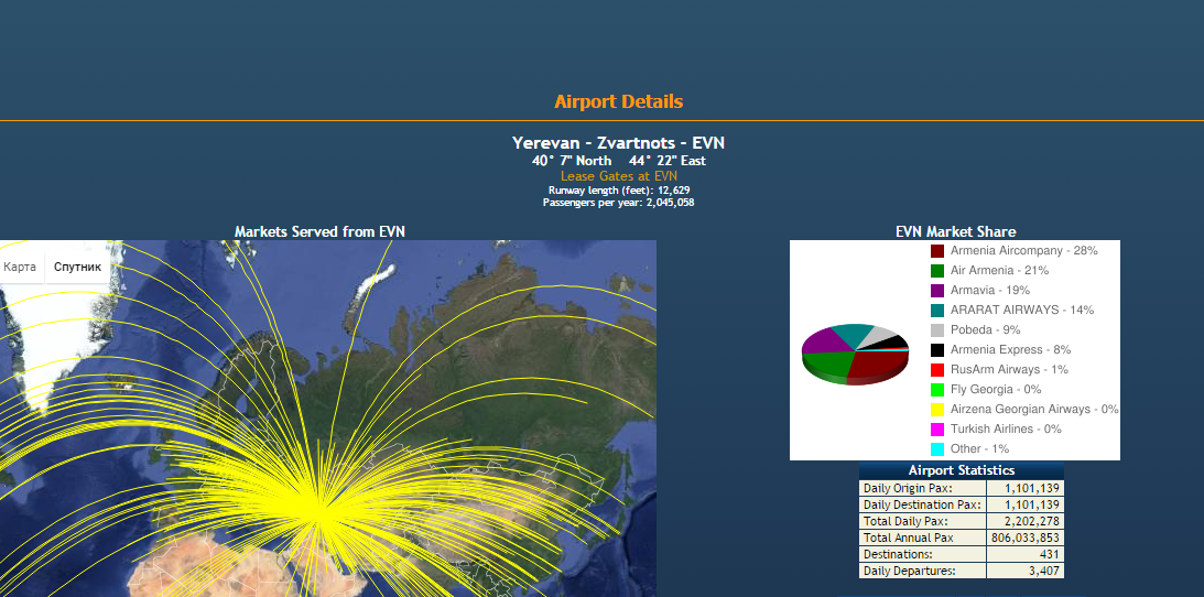 Yerevan Zvartnots International Airport (EVN) Armenia Gallery Airline Empires
