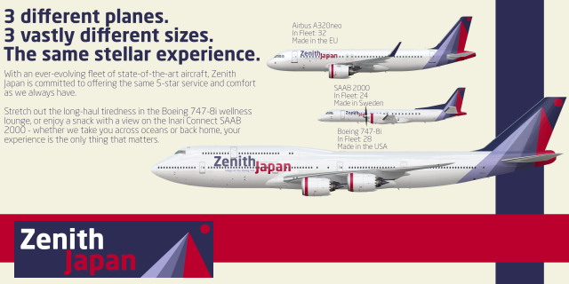 Zenith Japan 2019 Ad