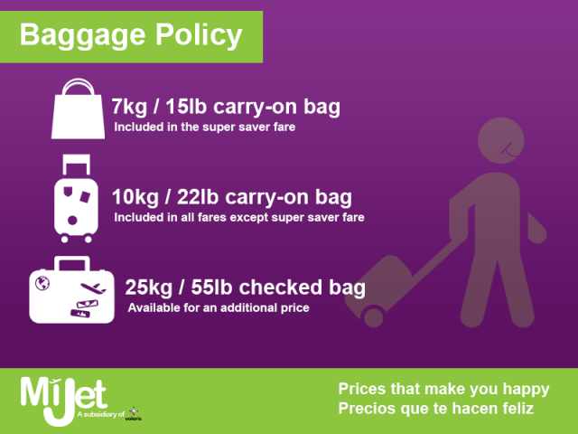 Mi Jet's Baggage Policy