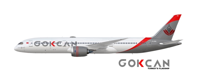 Gockan Turkey B787-9