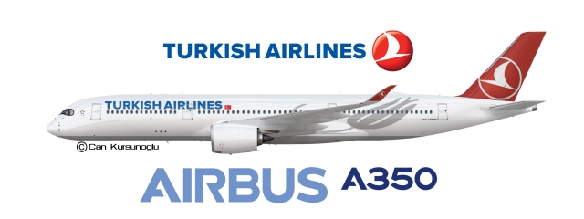 Turkish Airlines Airbus A350-900