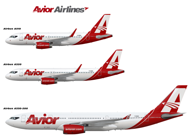Avior Airlines Fleet (Fictional)