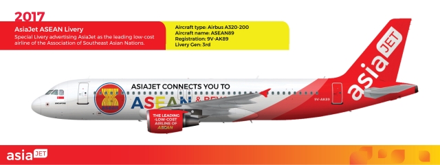 AsiaJet Airways Airbus A320-200 Special ASEAN Livery
