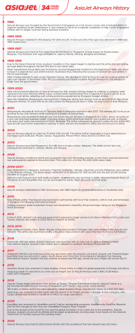 AsiaJet Airways History | 1988-2022