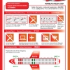 AsiaJet Airways Airbus A320-200 Safety Information Card