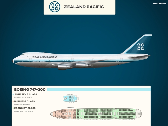 Zealand Pacific Boeing 747-200 livery 1973-1984