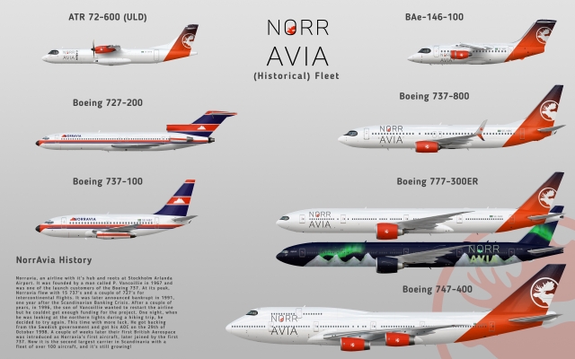 Norravia history And fleet