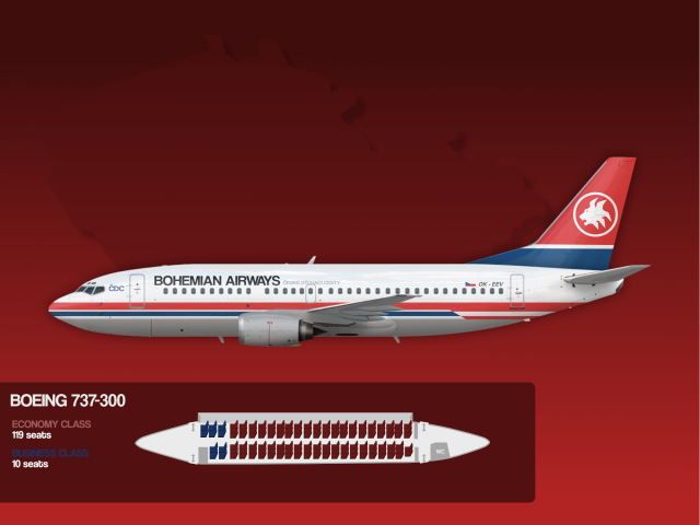 Bohemian Airways | 737 300 1993-2002