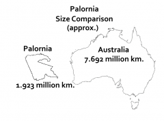 palornian size comparison
