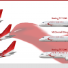 Air Crimson Background Mainline Narrowbody Fleet