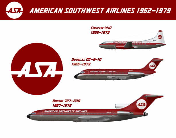 American Southwest Airlines- Fleet History