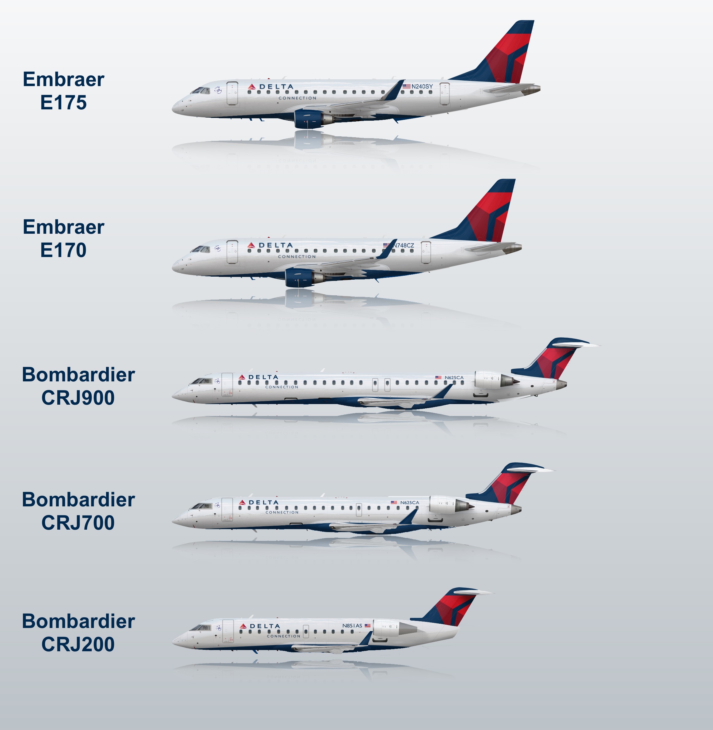 Delta connection fleet aviation concepts Gallery Airline Empires