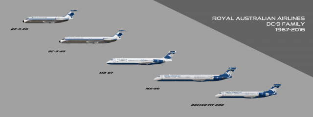 Royal Australian DC-9 fleet