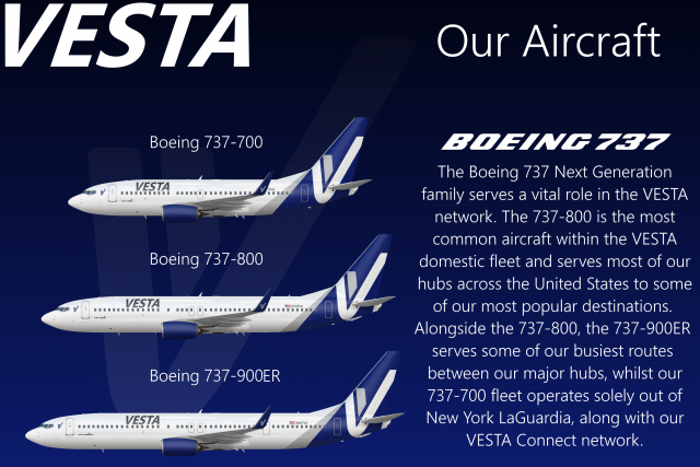VESTA - Boeing 737 Next Generation Family