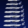 International Fleet - 2011-2018