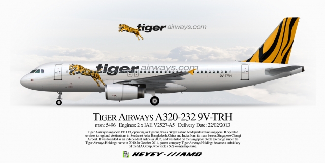 Tiger Airways Airbus A320-232