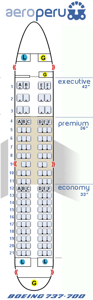 aeroperu 737-700