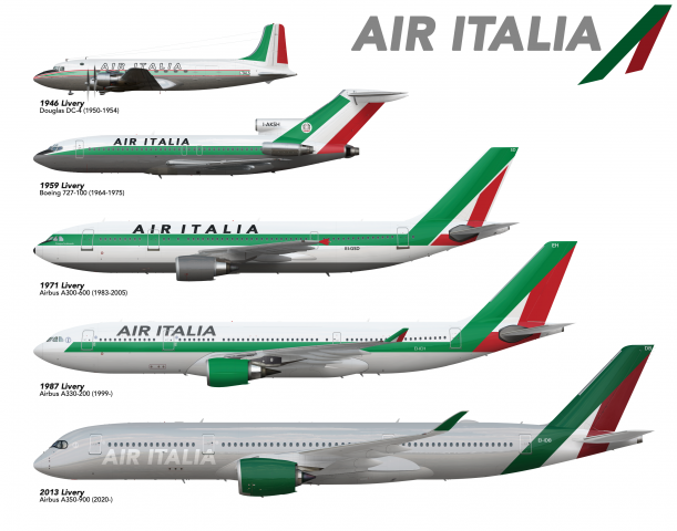 Air Italia | Concept Liveries