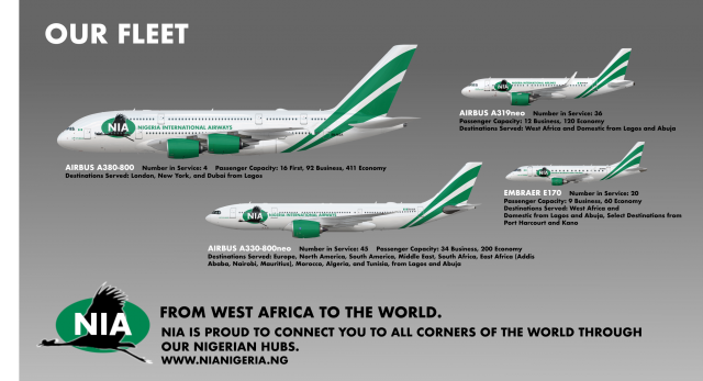 NIA Fleet Detail