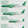 Emerald Stratos Magazine Fleet Page