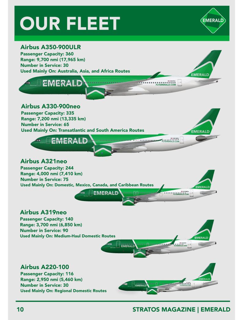 EMERALD FLEET PAGE UPDATED FOR A220 Emerald Airlines V2.0 Gallery