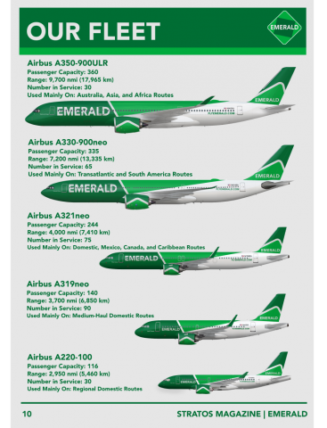 EMERALD FLEET PAGE UPDATED FOR A220