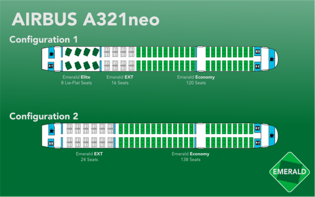 Emerald A321neo UPDATED