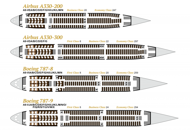 Widebody Seat Maps | 2014