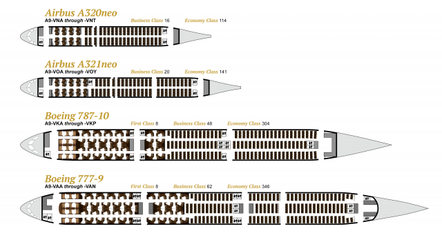 Seatmaps 2020-2021 Seatmaps 2020-2021