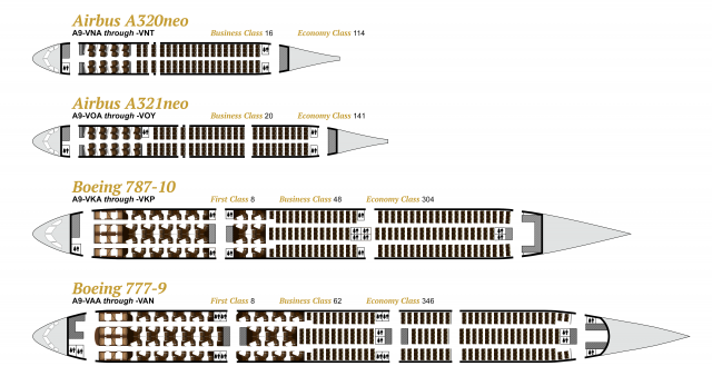 Seatmaps 2020-2021