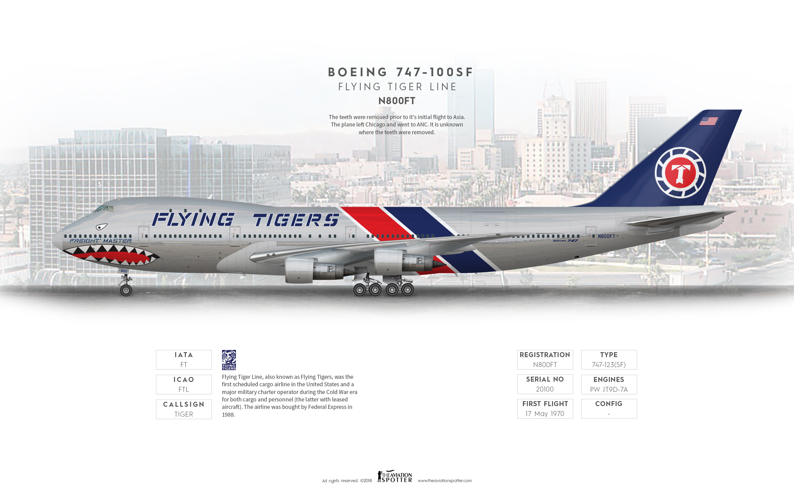 Flying Tiger Line B747 100SF Theaviationspotter's Painting Hangar