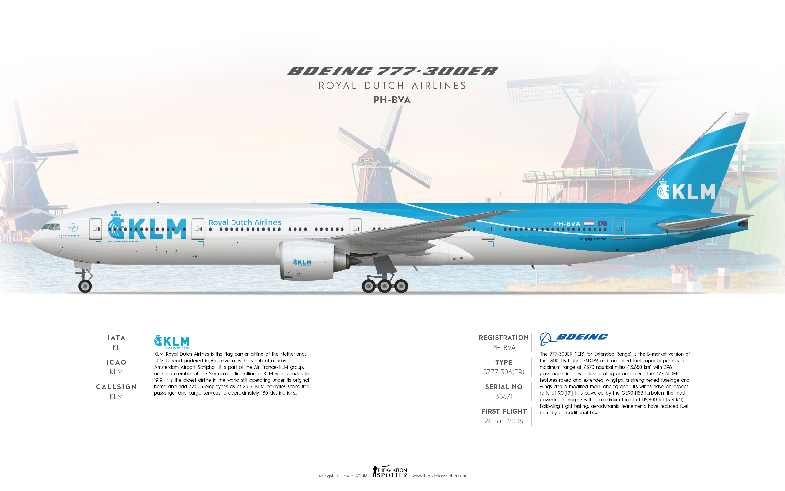 KLM Boeing 777 300ER ''Concept Livery'' Theaviationspotter's Painting Hangar Gallery