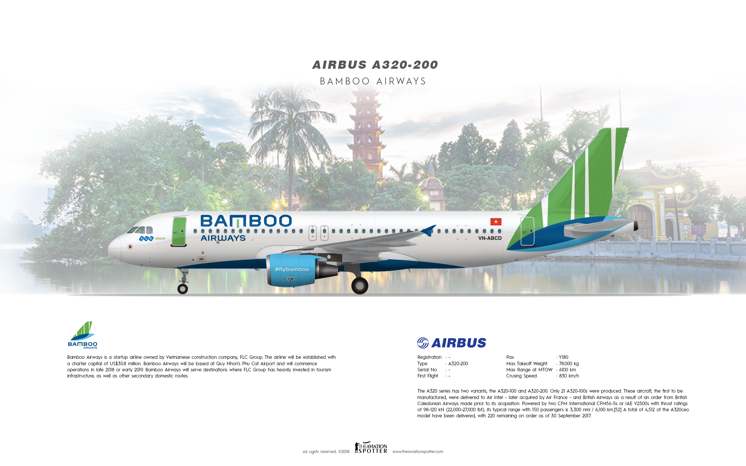 Bamboo Airways A320 200 Theaviationspotter's Painting Hangar