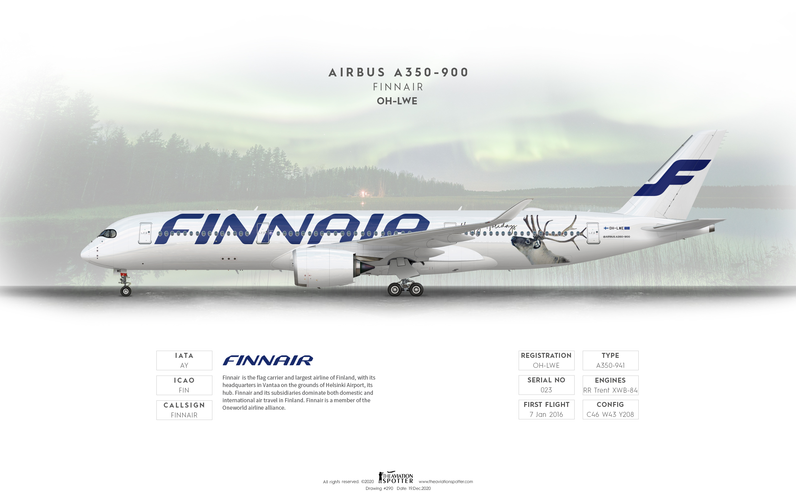 Finnair A350-900 ''Happy Holidays Livery'' - Theaviationspotter's 