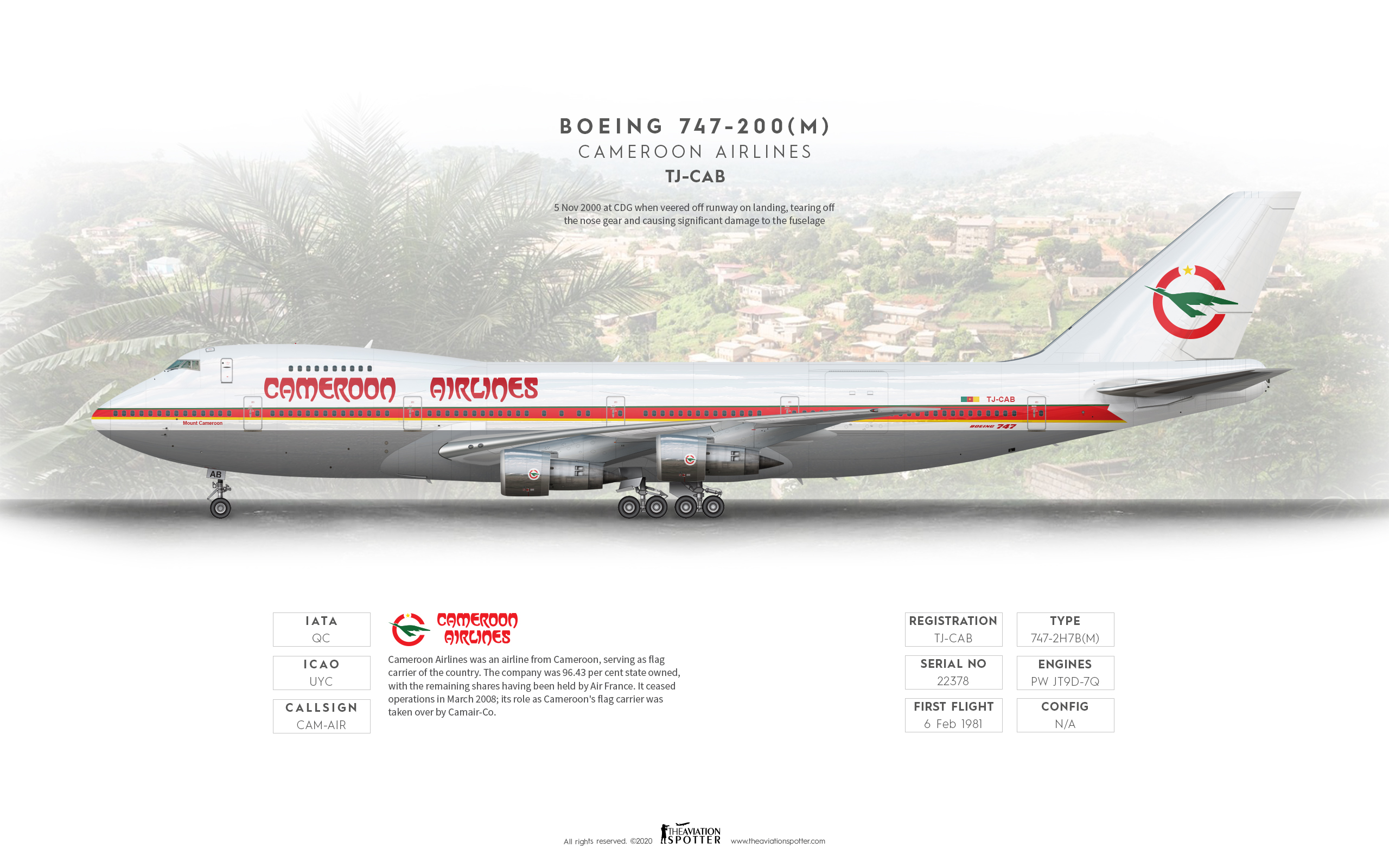 Cameroon Airlines B747 200(M) Theaviationspotter's Painting Hangar