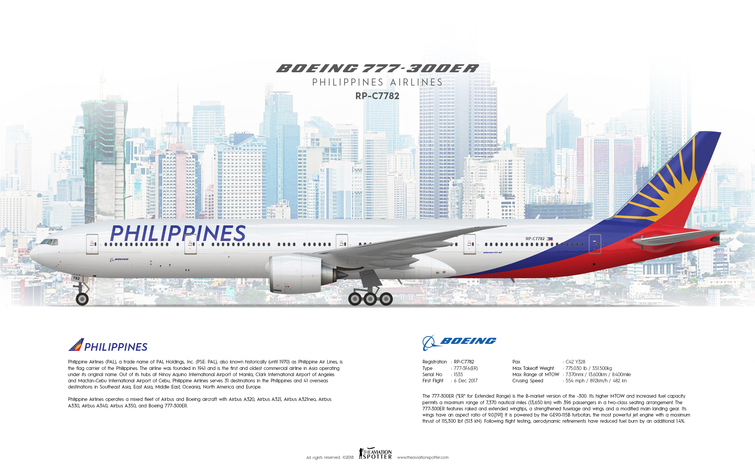 Philippine airlines boeing 777-300er seat map