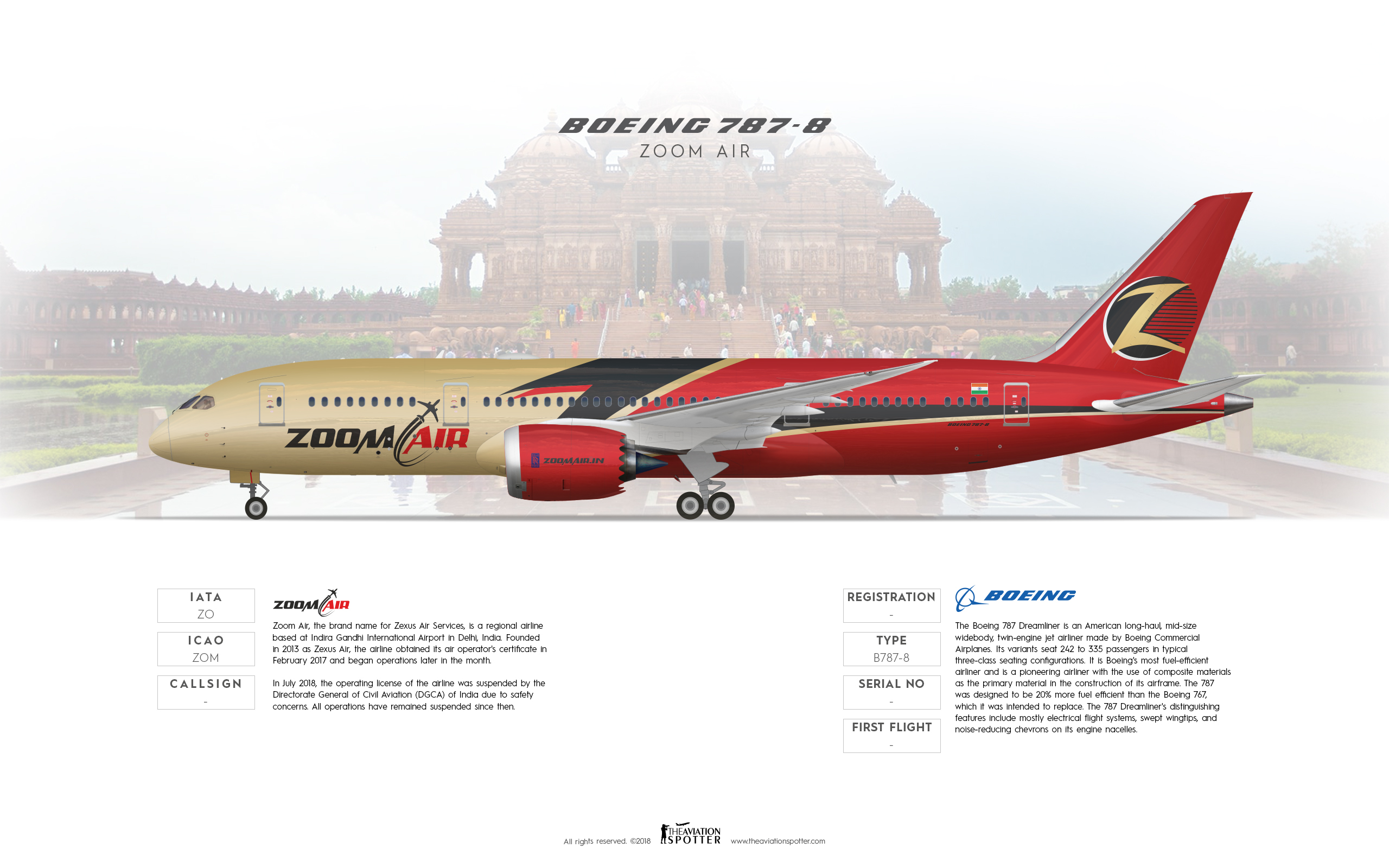Zoom clearance air airlines