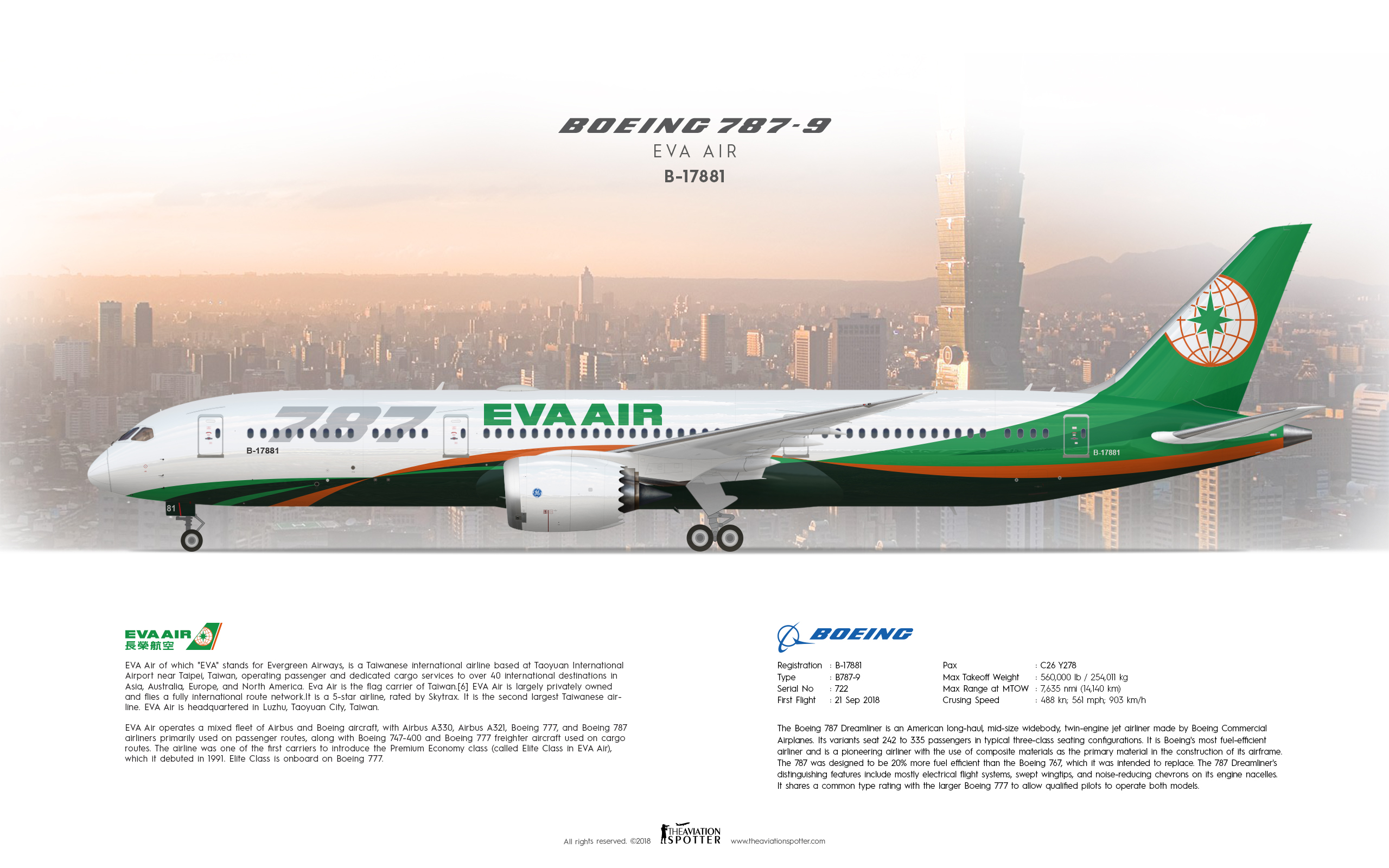riego-secundario-microprocesador-eva-air-787-routes-stevenson