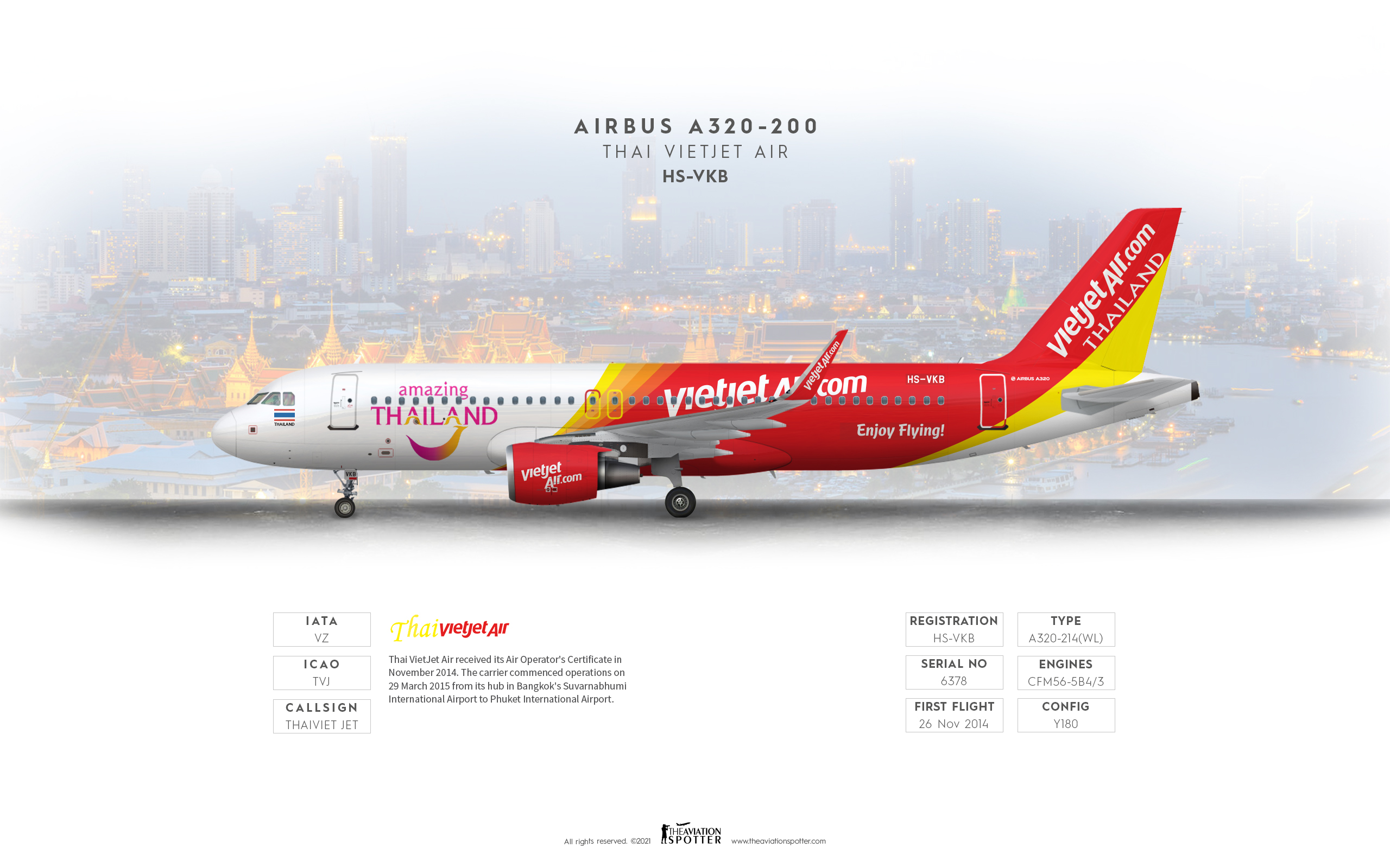 Vietjet A320 Seat Map Thai Vietjet Air A320 200 - Theaviationspotter's Painting Hangar - Gallery  - Airline Empires