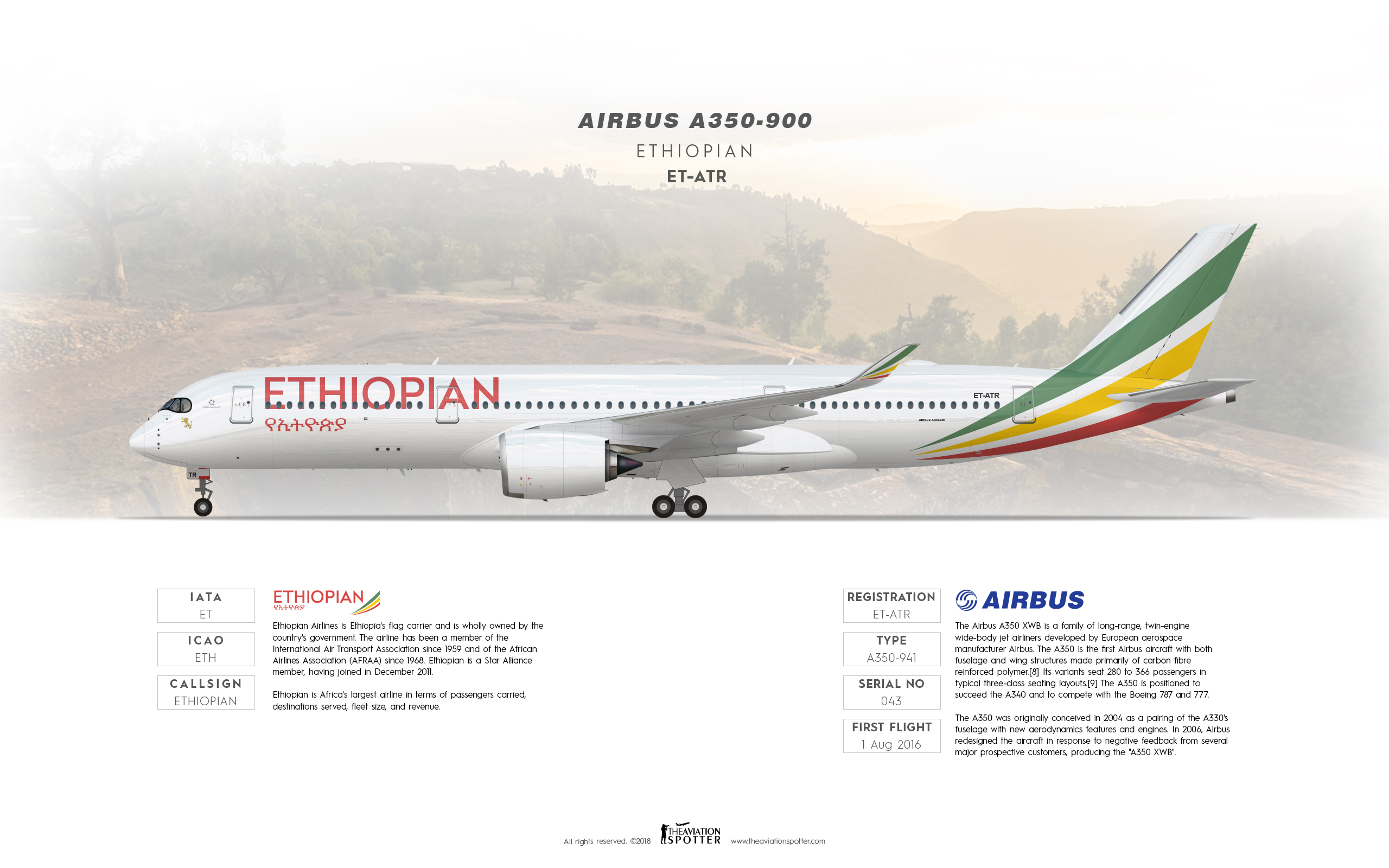 Airbus a350 941 схема салона ETHIOPIAN AIRLINES DEVELOPMENT NEWS Page 165 SkyscraperCity Forum