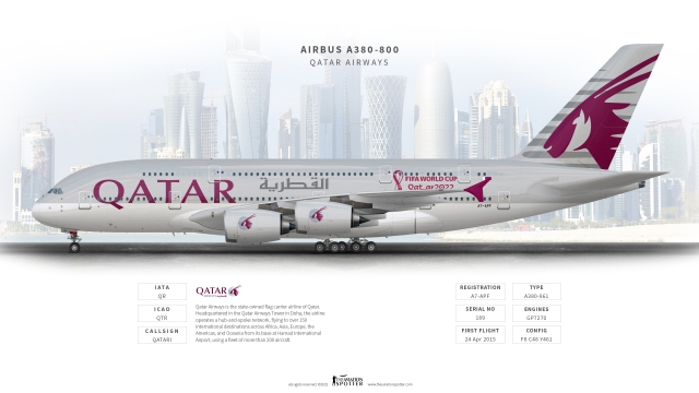 Qatar Airways A380 800 Fifa World Cup Logo