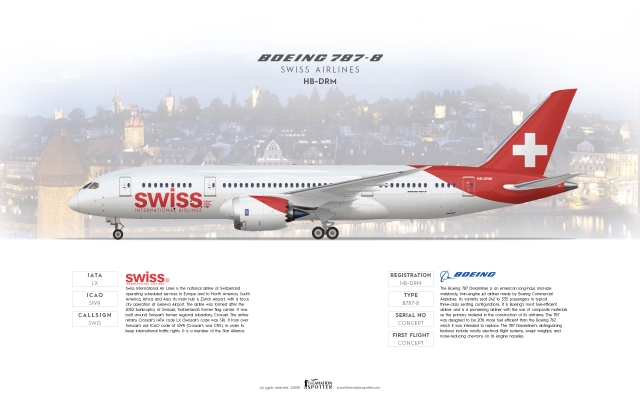 Swiss International B787 8 Dreamliner