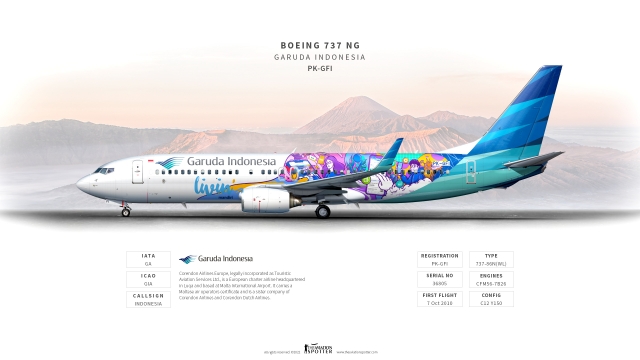 Garuda Indonesia 737-800 ''Livin' by Mandiri''