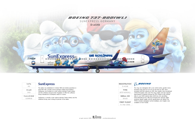 SunExpress Boeing B737 800(WL) ''Smurfs''