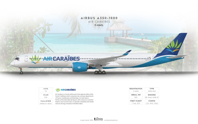 Air Caraibes A350 1000