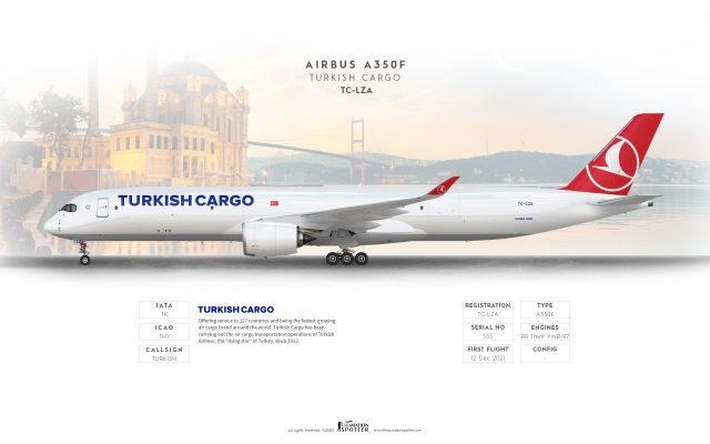Turkish Cargo A350F Project