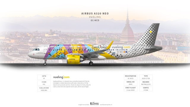 Vueling Airbus A320Neo ''EuroVision''