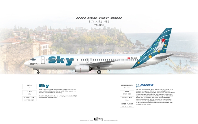SKY Airlines B737 800