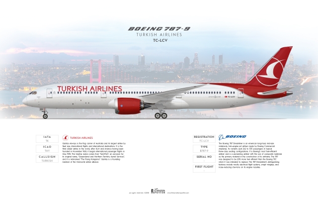 ''Concept'' Turkish Airlines Boeing 787 9 Dreamliner