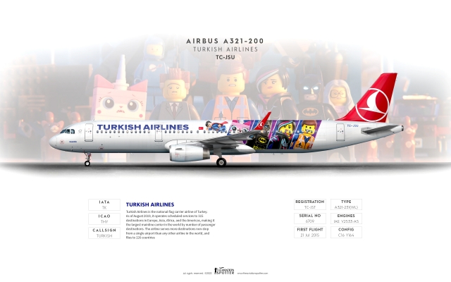 Turkish Airlines A321-200 ''Lego Livery''